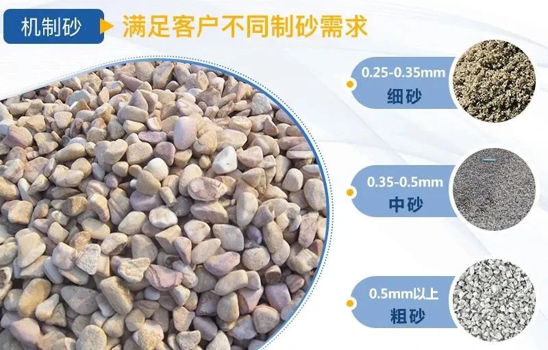 水洗砂和機(jī)制砂什么區(qū)別？如何選擇制砂樓？